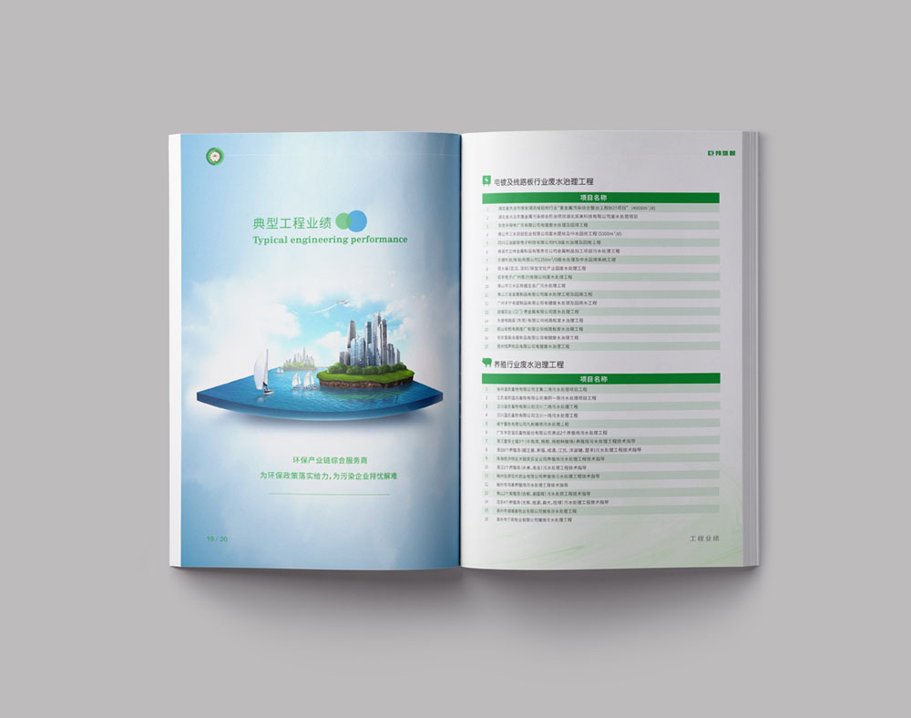 畫冊設(shè)計多少P，這個P是指什么，怎么計算的