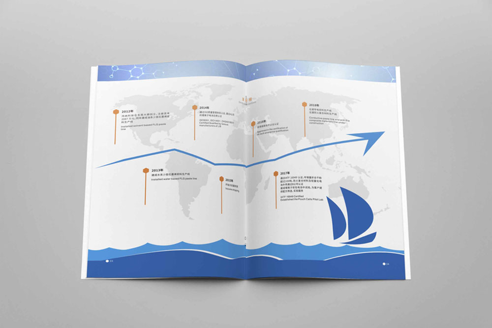 一本畫冊(cè)怎么收費(fèi) 一本畫冊(cè)怎么收費(fèi)