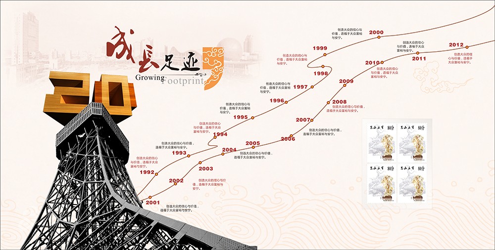 怎么成功為廣告造勢？