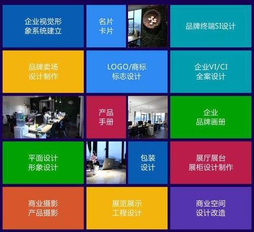 品牌策略規(guī)劃 品牌策略規(guī)劃