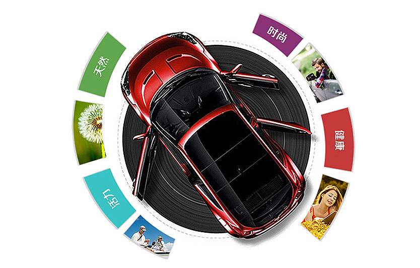 品牌形象塑造 品牌形象塑造