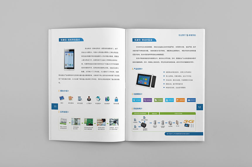 彩頁(yè)設(shè)計(jì)教程 彩頁(yè)設(shè)計(jì)教程