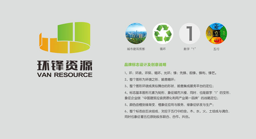 環(huán)保資源行業(yè)logo設(shè)計(jì),環(huán)保資源行業(yè)logo設(shè)計(jì)公司 環(huán)保資源行業(yè)logo設(shè)計(jì),環(huán)保資源行業(yè)logo設(shè)計(jì)公司