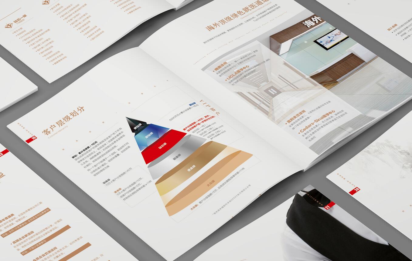 金融畫冊(cè)設(shè)計(jì),金融畫冊(cè)設(shè)計(jì)公司 金融畫冊(cè)設(shè)計(jì),金融畫冊(cè)設(shè)計(jì)公司