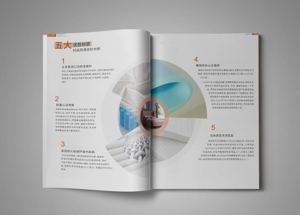 集團(tuán)畫冊設(shè)計的排版樣式有哪些，怎么樣排版才比較好看？